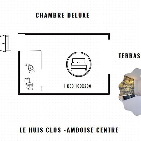 Le Huis Clos Amboise Luaran gambar