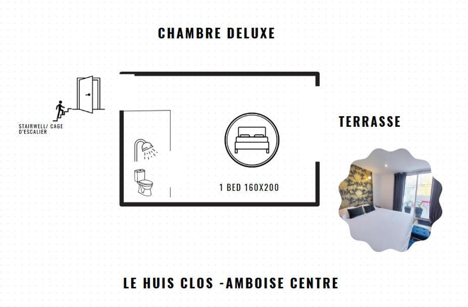 Le Huis Clos Amboise Luaran gambar